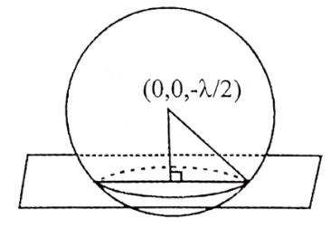 Answer Key For Maths For BSC 2 Semester Chapter 5 The Sphere Example 3