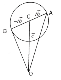 Answer Key For Maths For BSC 2 Semester Chapter 5 The Sphere Theorem 1. Image 2
