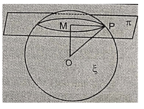 Answer Key For Maths For BSC 2 Semester Chapter 5 The Sphere Theorem 4 Image