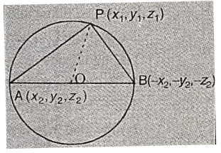 Answer Key For Maths For BSC 2 Semester Chapter 5 The Sphere Theorem 6