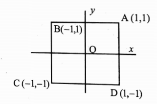 Integration Of Vectors Exercises 6(b) Solution image 6