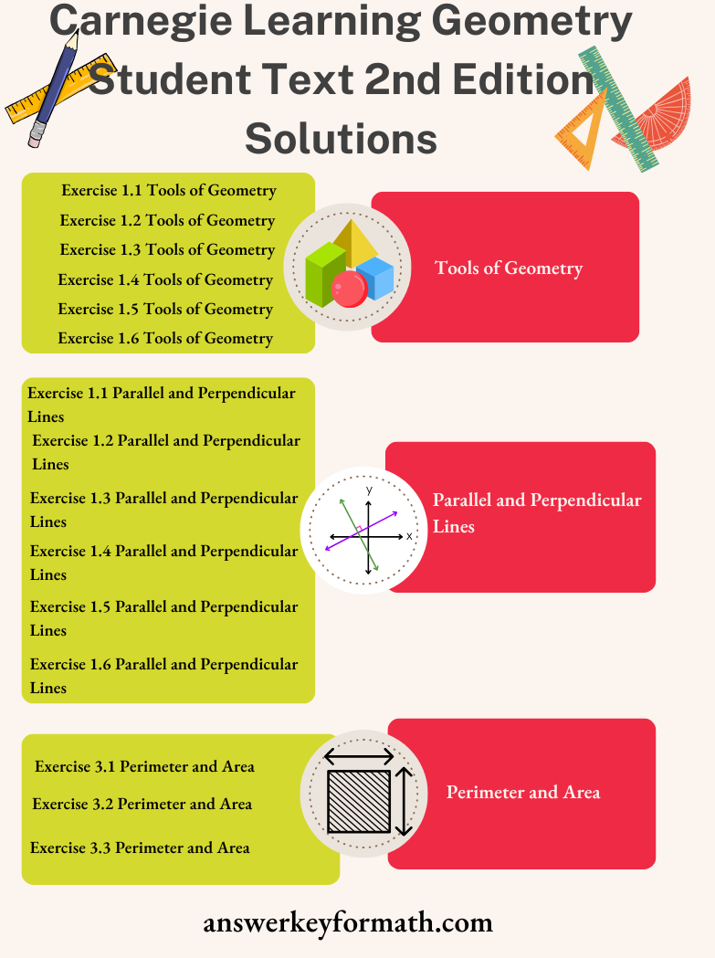 Carnegie Learning Geometry Student Text 2nd Edition Solutions